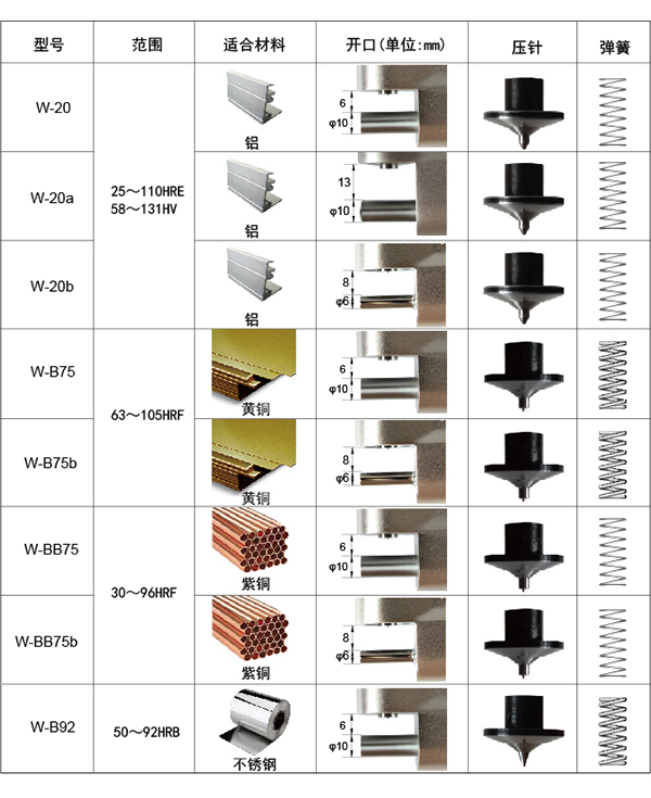 儀器選型.jpg 儀器選型.jpg