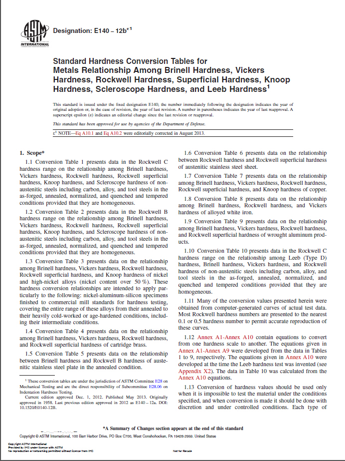 ASTM_E140-12be1.jpg ASTM_E140-12be1.jpg