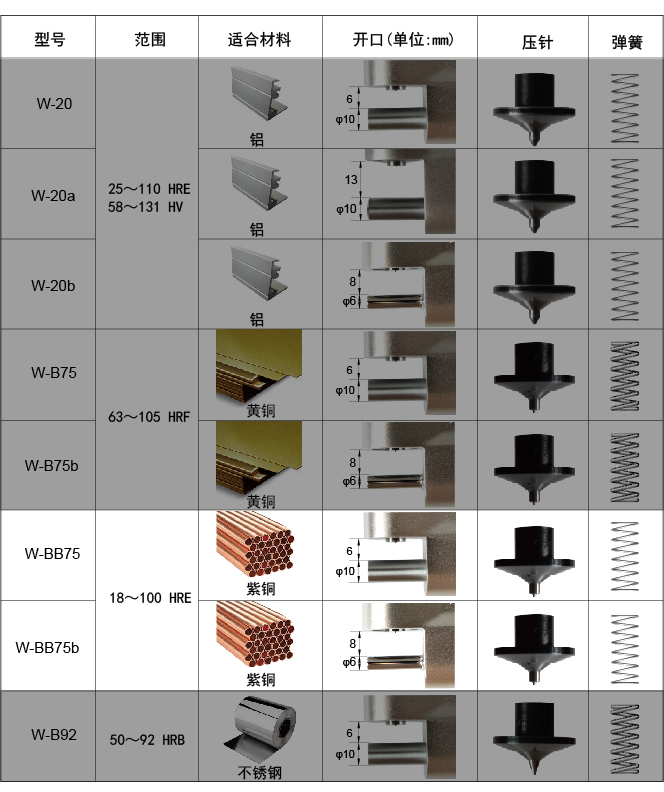 W-BB75x.jpg W-BB75x.jpg