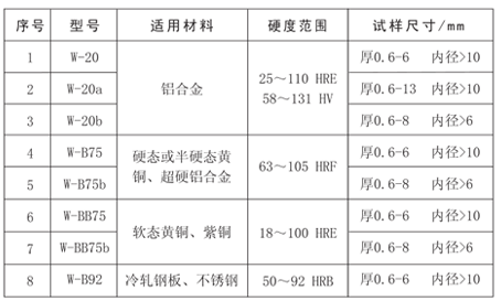 1629438882492446.png TX.png